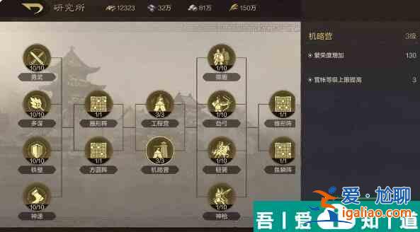 三國謀定天下決賽圈資源分配和轉化攻略 具體介紹? 三國謀定天下決賽圈資源分配和轉化攻略 具體介紹?