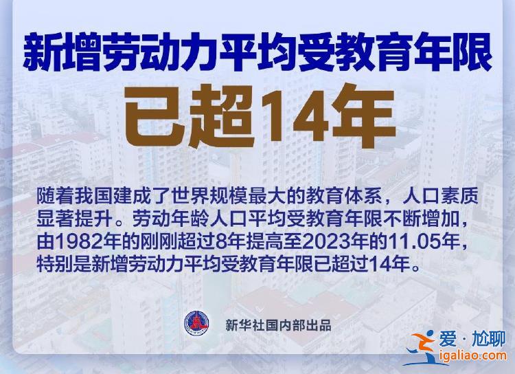 新華視點｜延遲退休漸近 背后是這四大趨勢？
