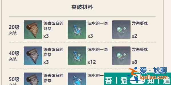 原神測距規怎么獲得 測距規獲得方法介紹？