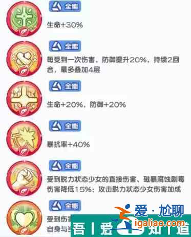 冒險小分隊可可養(yǎng)成攻略 具體一覽？