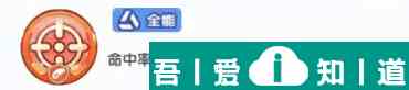 冒險小分隊可可養(yǎng)成攻略 具體一覽？