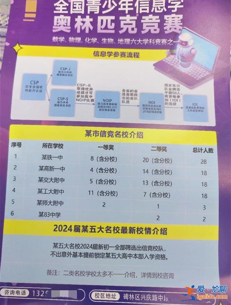 押中了幾十分 等待調查？