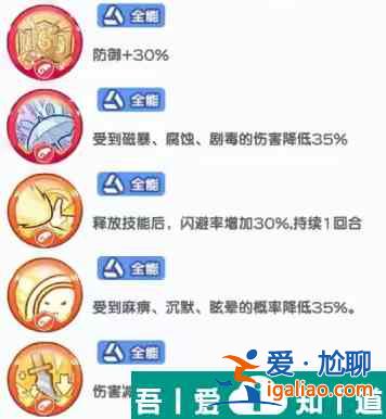 冒險小分隊可可養(yǎng)成攻略 具體一覽？