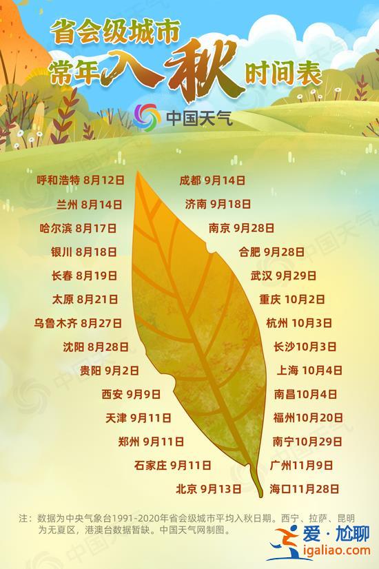 全能型強(qiáng)冷空氣來襲 預(yù)定國慶檔期！全國大部降溫10℃起步 局地降幅超16℃？