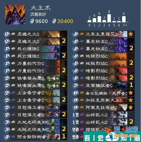 爐石傳說術(shù)士死得其所成就攻略 具體一覽？