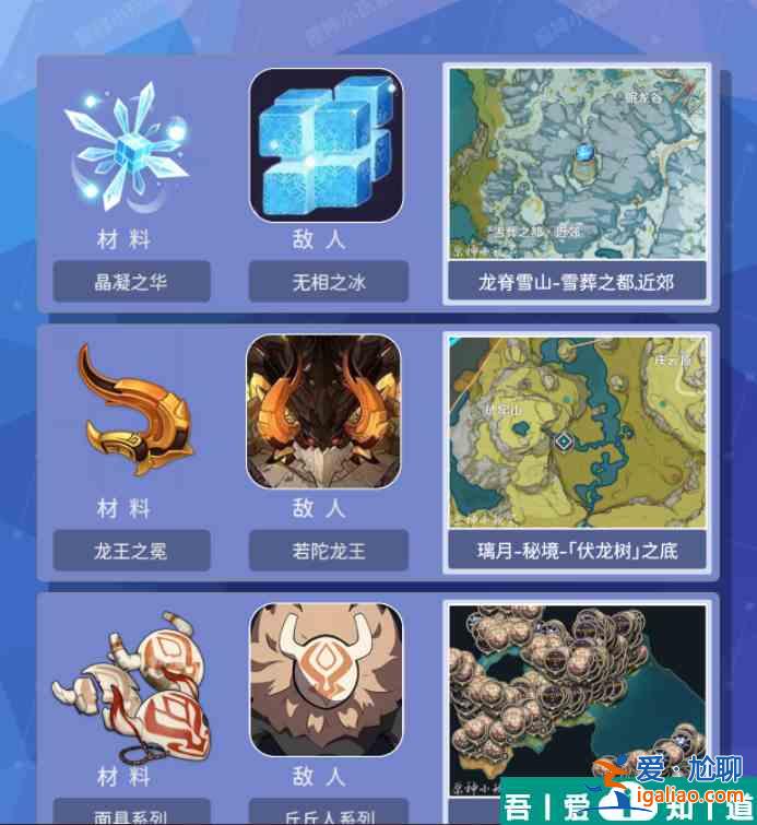 原神優菈培養材料怎么收集 具體一覽？