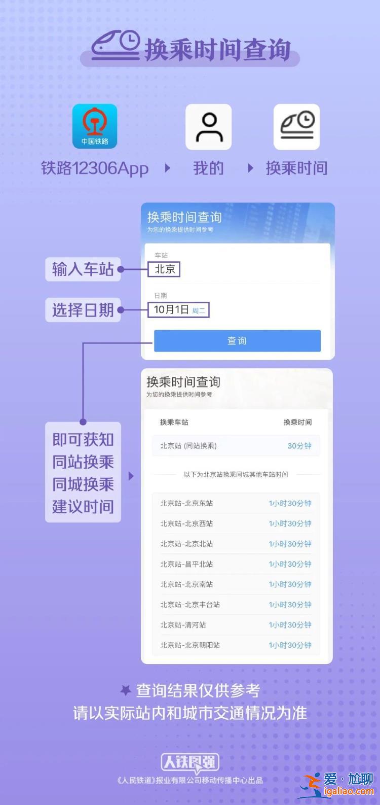 10月1日全國(guó)鐵路預(yù)計(jì)發(fā)送旅客2100萬人次 收藏這份官方出行指南？