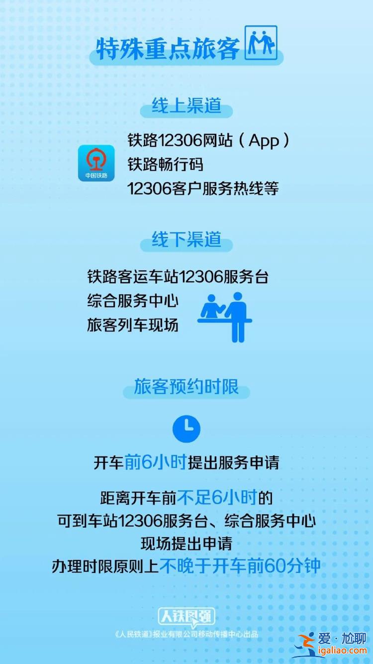 10月1日全國(guó)鐵路預(yù)計(jì)發(fā)送旅客2100萬人次 收藏這份官方出行指南？