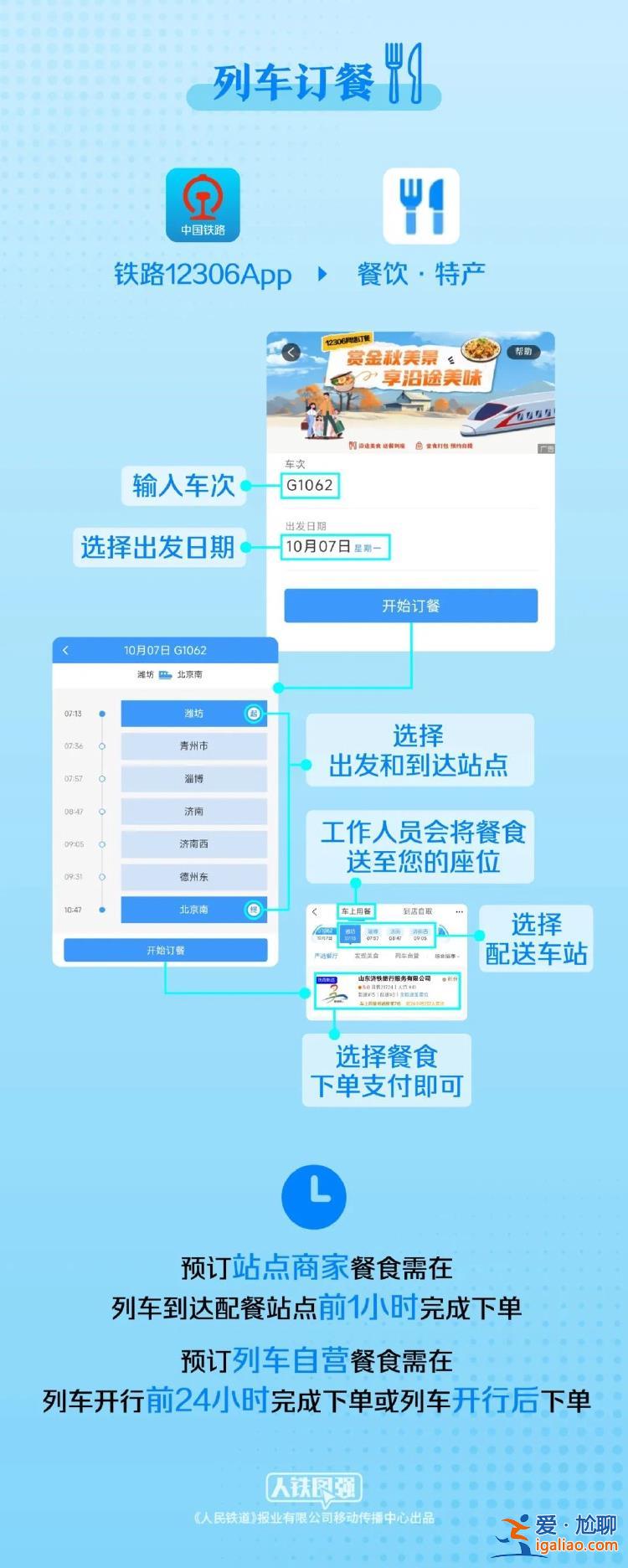 10月1日全國(guó)鐵路預(yù)計(jì)發(fā)送旅客2100萬人次 收藏這份官方出行指南？