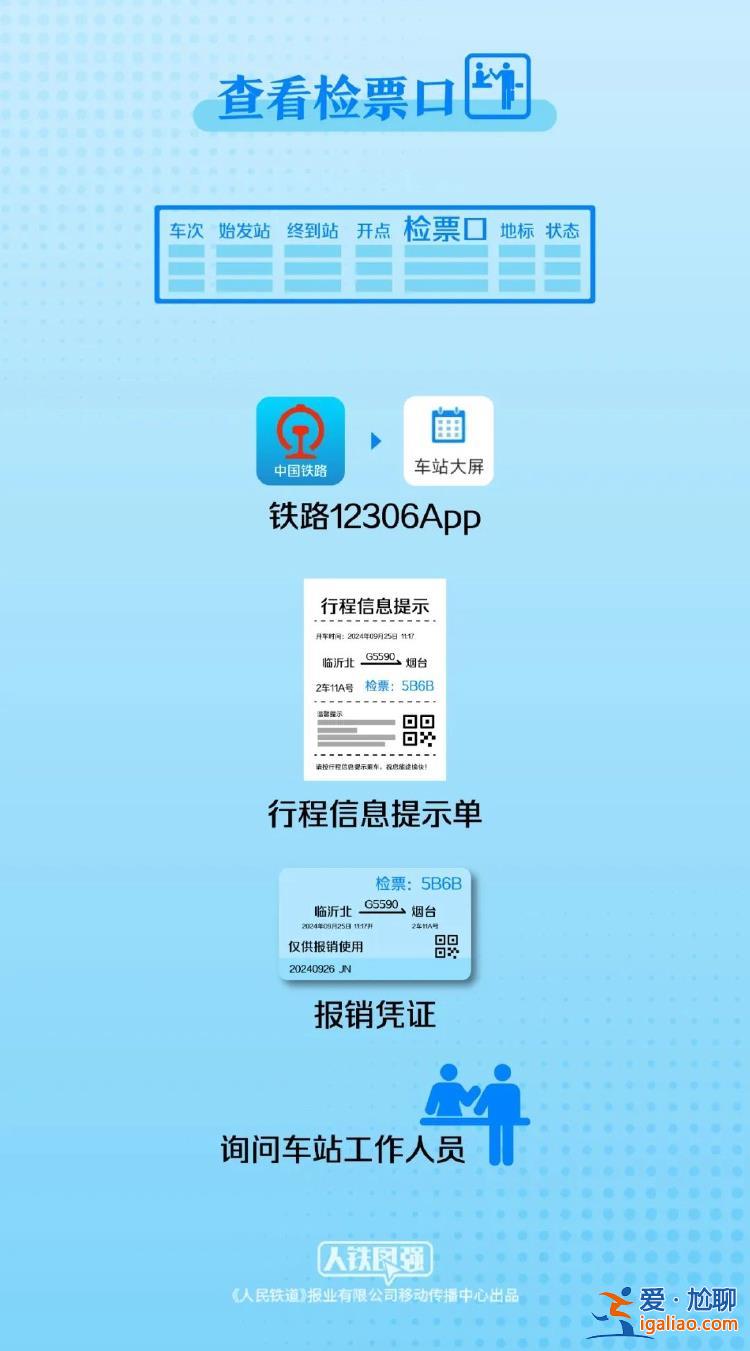 10月1日全國(guó)鐵路預(yù)計(jì)發(fā)送旅客2100萬人次 收藏這份官方出行指南？