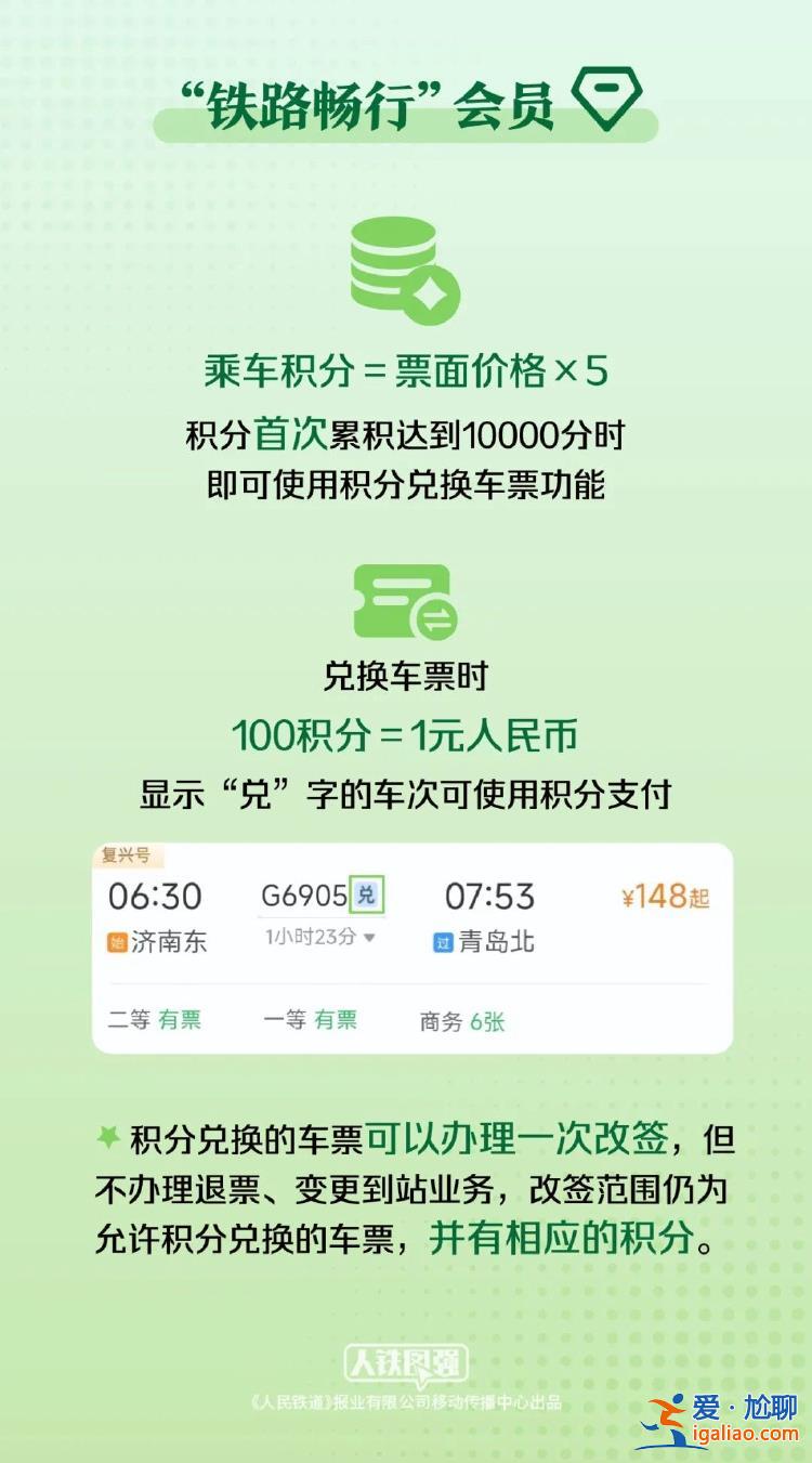 10月1日全國(guó)鐵路預(yù)計(jì)發(fā)送旅客2100萬人次 收藏這份官方出行指南？