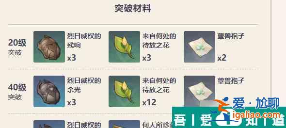 原神烈陽之嗣適合什么角色 具體一覽? 原神烈陽之嗣適合什么角色 具體一覽?