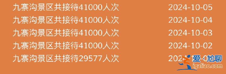 國慶假期接近尾聲 仍有景區景點門票“一票難求” 山西小西天節中開啟預約制？