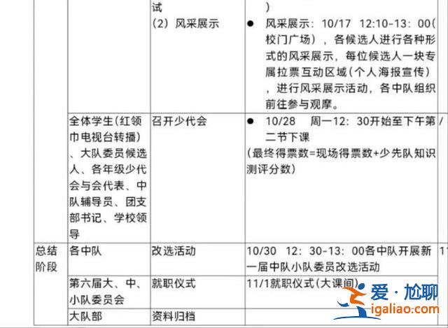 上海小學生競選大隊委員視頻火了 網友稱“太卷了”  父親回應？