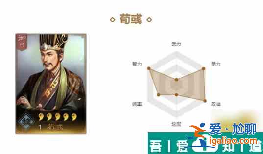 三國志戰略版荀彧戰法帶什么好 三國志戰略版荀彧戰法選擇推薦？