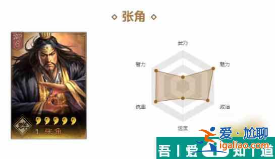 三國志戰略版張角強力陣容是什么 三國志戰略版張角強力陣容推薦？