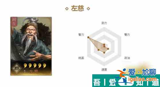 三國志戰(zhàn)略版左慈強力陣容是什么三國志戰(zhàn)略版左慈強力陣容推薦？