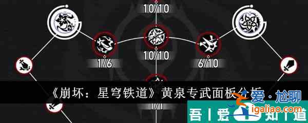 崩壞星穹鐵道黃泉專武面板怎么樣 黃泉專武面板分析？