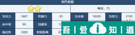 蔚藍(lán)檔案千世怎么樣 蔚藍(lán)檔案千世角色介紹？