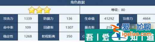 蔚藍(lán)檔案月詠怎么樣 蔚藍(lán)檔案月詠角色介紹？