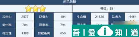 蔚藍檔案果穗怎么樣 蔚藍檔案果穗角色介紹？