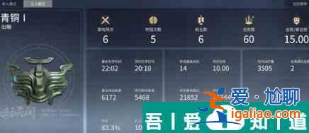永劫無間段位等級表在哪看 永劫無間段位等級表一覽？