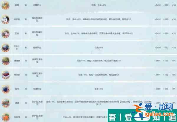 航海王夢想指針徽章怎么搭配 航海王夢想指針徽章系統(tǒng)玩法攻略？