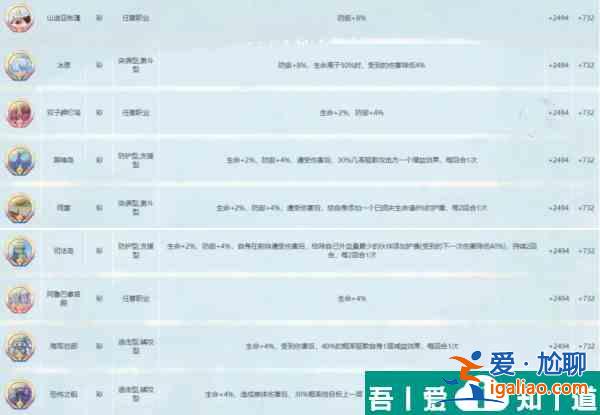 航海王夢想指針徽章怎么搭配 航海王夢想指針徽章系統(tǒng)玩法攻略？