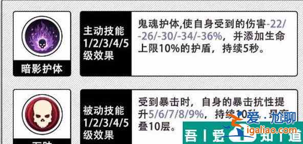 姬斗無雙提婭角色怎么樣 姬斗無雙提婭角色介紹？