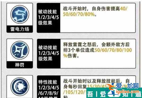 姬斗無雙伊西斯角色怎么樣 姬斗無雙伊西斯角色介紹？