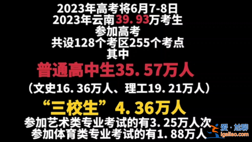 15中高考升學(xué)率 中考排名在全市前15%的孩子高考怎么樣？