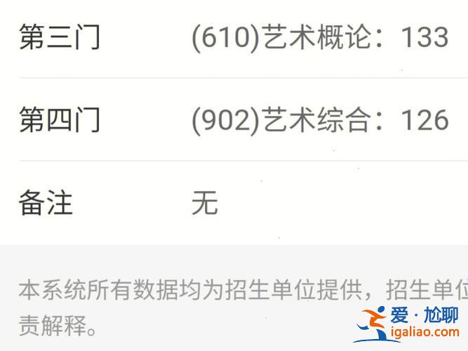 成都西安美術考研升學率(西安東方中學中考升學率)？