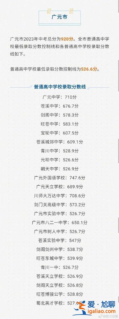 成都高中升學率排名？2024年四川中考升學率？