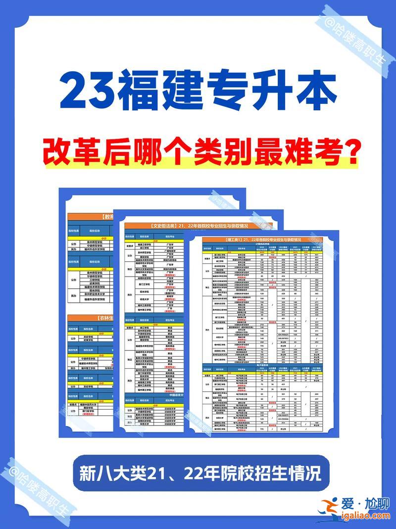 專升本選類別 專升本報名職業類別怎么選？