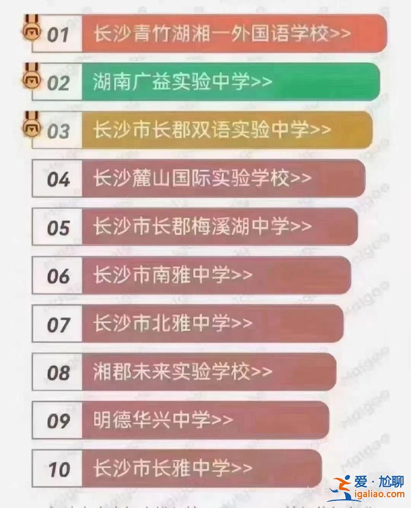 2020年湖南升學(xué)率如何 2024年湖南985211錄取人數(shù)？