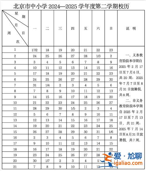北京31中升學(xué)率(北京所有大學(xué)放假時(shí)間)？