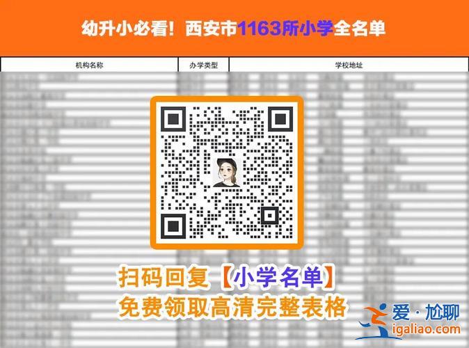 西安實驗小學升學名單公布，西安市第一實驗學校小學錄取滿員了嗎？