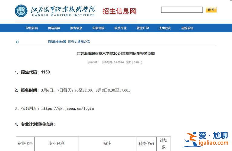 海事大專升本，江蘇海事職業(yè)技術(shù)學(xué)院好升本嗎？