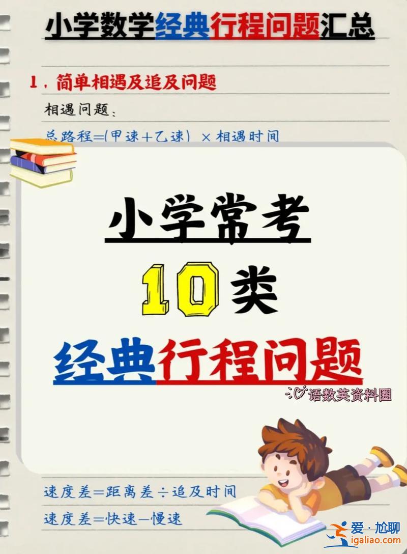 小學(xué)升學(xué)活動 小學(xué)升學(xué)考試不考行嗎？