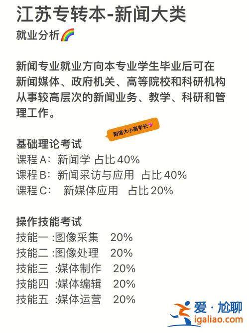 違約專升本(專升本成功后可以違約嗎)？