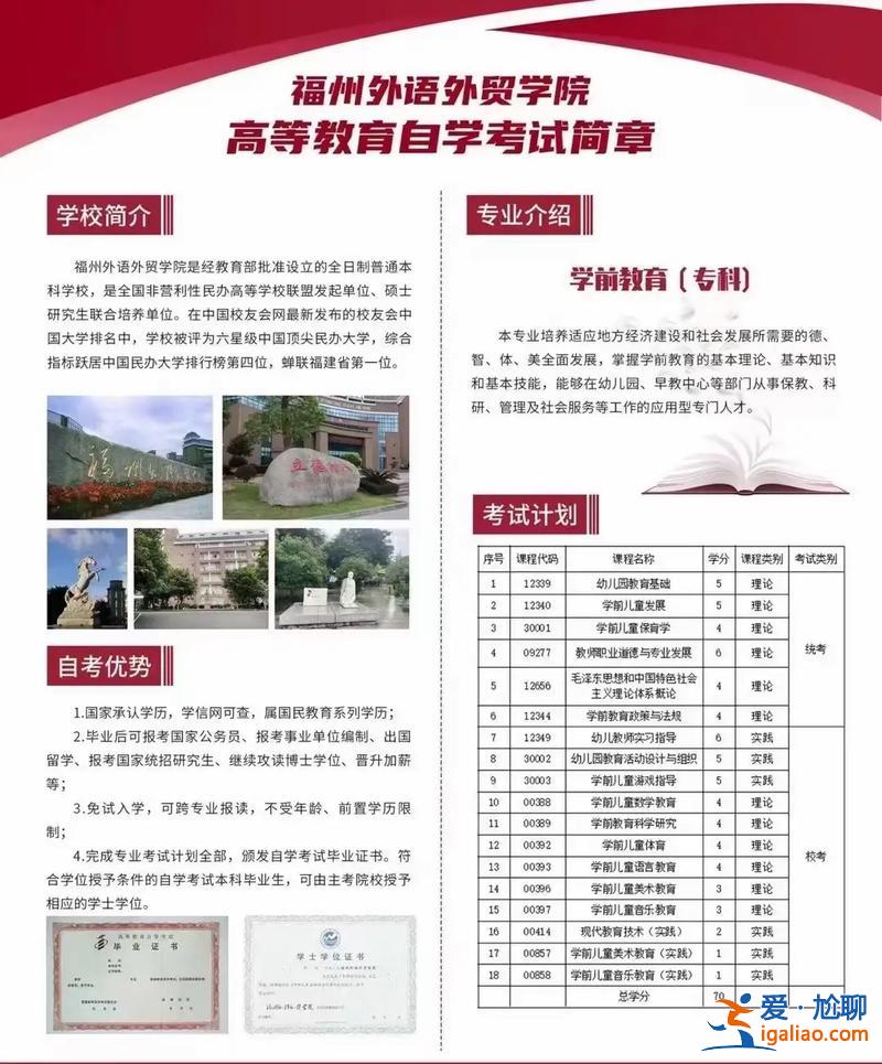 早起專升本(早期教育專升本考什么)？