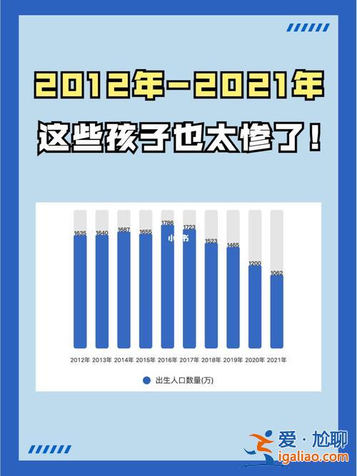 2024年的孩子升學好嗎 2024年3月出生可以晚一年入學嗎？
