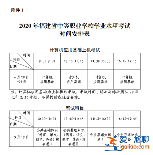 福建可辦升學宴嗎高中(福建中職升學考試可以報幾個學校)？