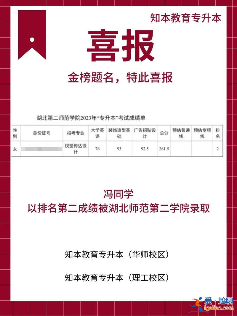 專升本慶祝，專升本值得恭喜嗎？