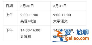 專升本推送(山東專升本2024公布成績時間)？
