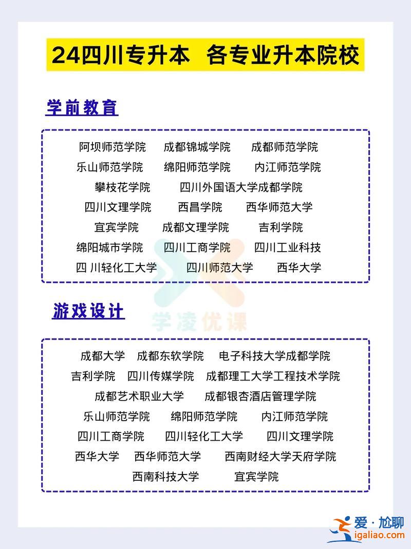 專升本轉業，中文專業升本可以升什么專業？