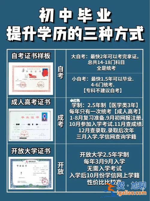 廣東提升學(xué)歷教育方式？高中輟學(xué)初中學(xué)歷，如何繼續(xù)提升學(xué)歷？