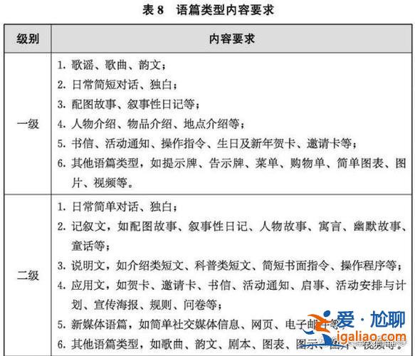 武漢小學升學宴時間表？2024襄陽升學宴規(guī)定？