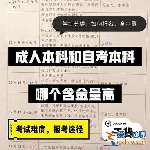 專升本好還是專本套讀好 專本套讀與專升本哪個含金量高？