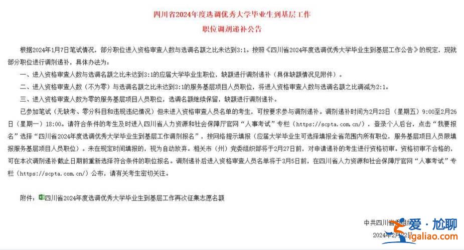 四川專升本報考條件 2024四川選調生報考條件及時間？